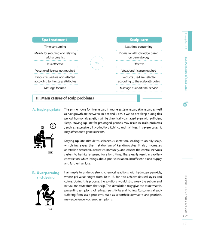 ESSENTIAL of SCALP CARE & PATHOLOGY (Paper book) juliArt (8)