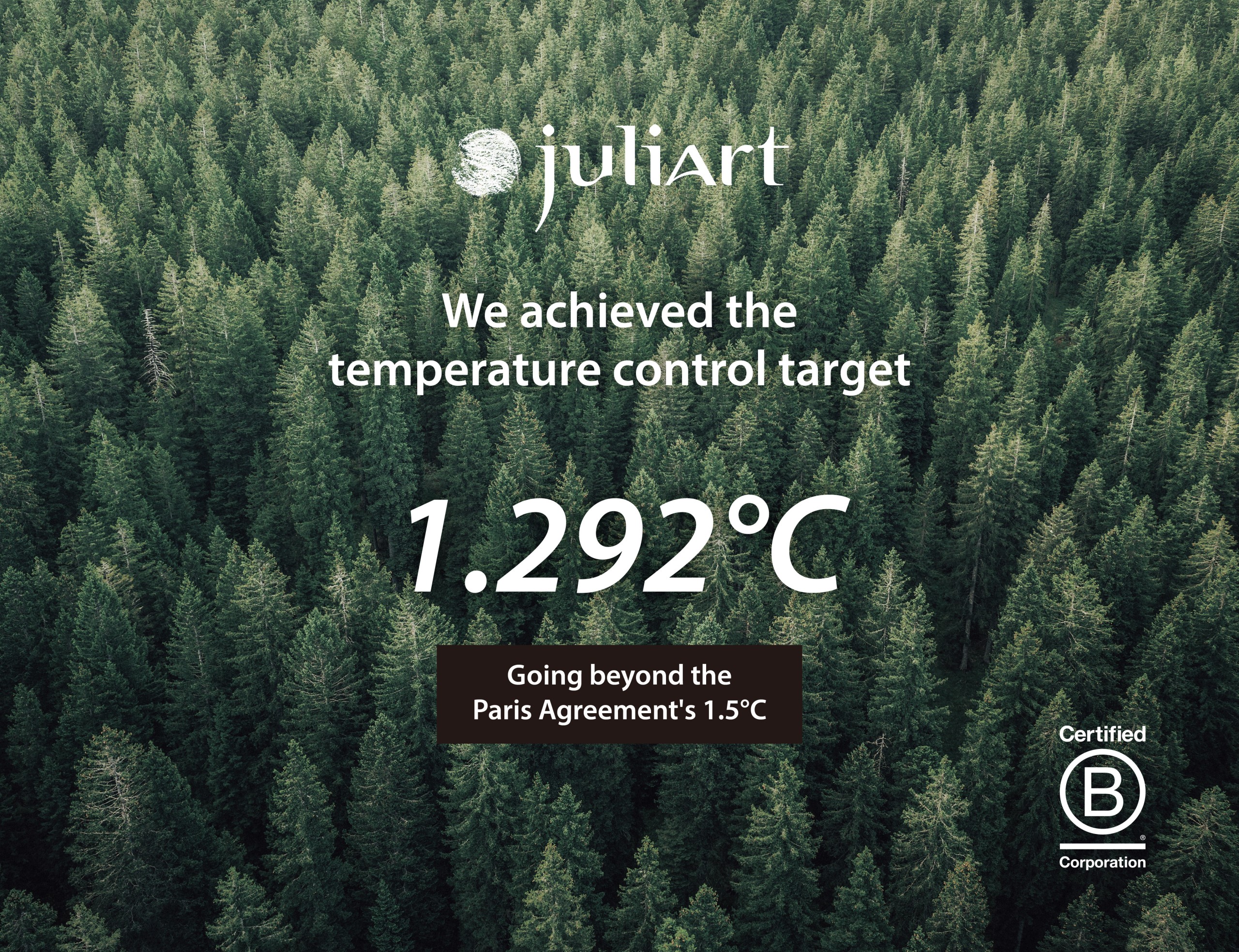 juliArt Wins 1.5°C Climate Target Label